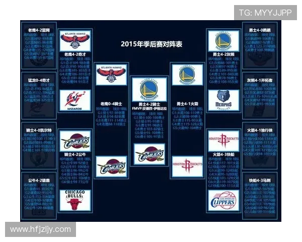 鹈鹕队新赛季阵容分析：年轻核心崛起，季后赛目标明确