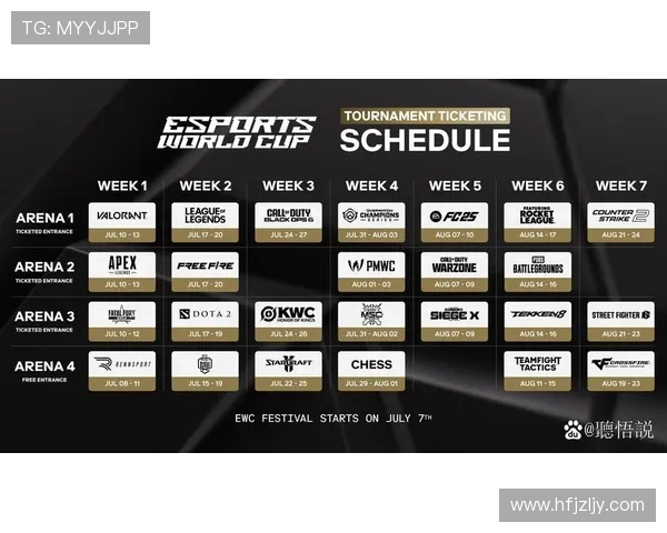 2025英雄联盟上海赛区完整赛程时间安排及精彩对决预告