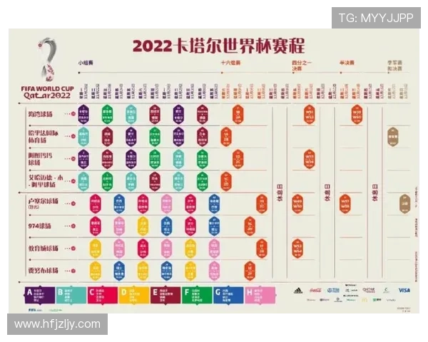 2026世界杯小组赛新规则解析及其对赛事格局的影响