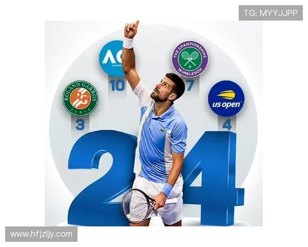 德约科维奇再创辉煌连胜纪录年轻新星挑战网坛传奇位置 德约科维奇再创辉煌连胜纪录年轻新星挑战网坛传奇位置