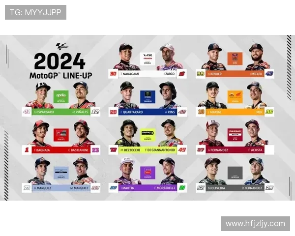 2025 MotoGP赛季迎来新技术革新 各车队阵容和赛道布局大调整