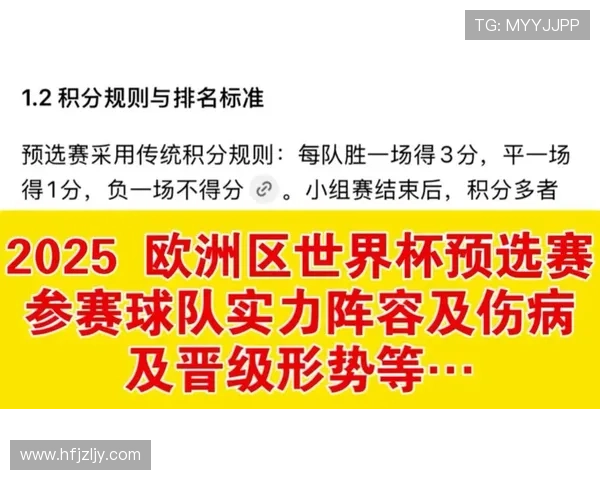 最新世界杯欧洲区积分排名出炉强队激烈角逐晋级形势愈发紧张