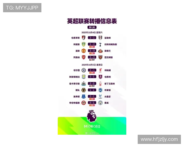 曼城英超联赛赛程解析：关键对决与挑战展望