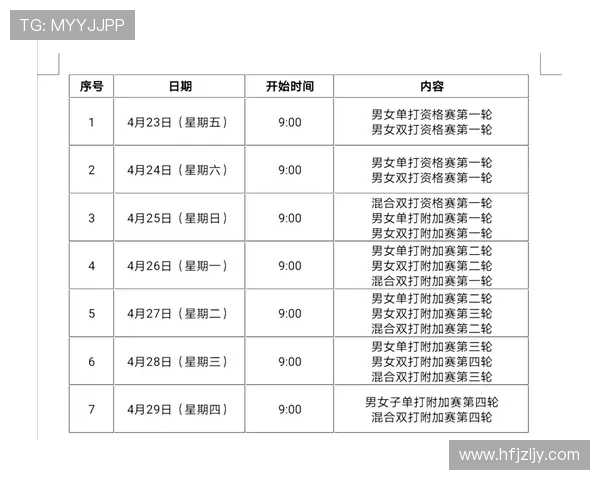网球赛事完整时间表及重要比赛安排详情