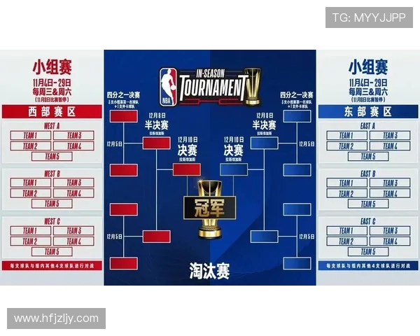 NBA季中赛事掀起激战多队争夺榜首席位引爆全球球迷热情高涨潮