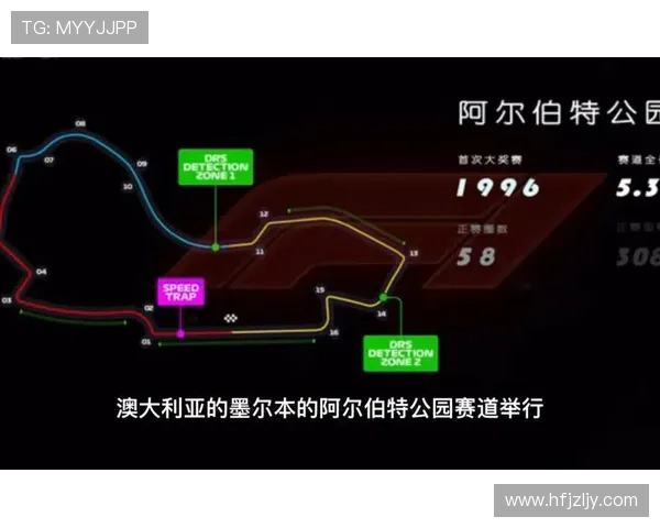 F1赛季新挑战揭幕 强力车队竞争升级 赛道激情燃爆全球
